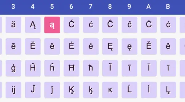Krzaczki na stronie? Polskie znaki w HTML: Rozwiąż to z UTF-8!