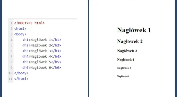 HTML to nie programowanie? Zrozum, co nim jest i dlaczego to ważne!